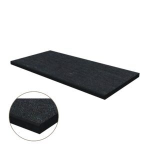 Micro-Bevel Porcelain Coping: Nextone Black